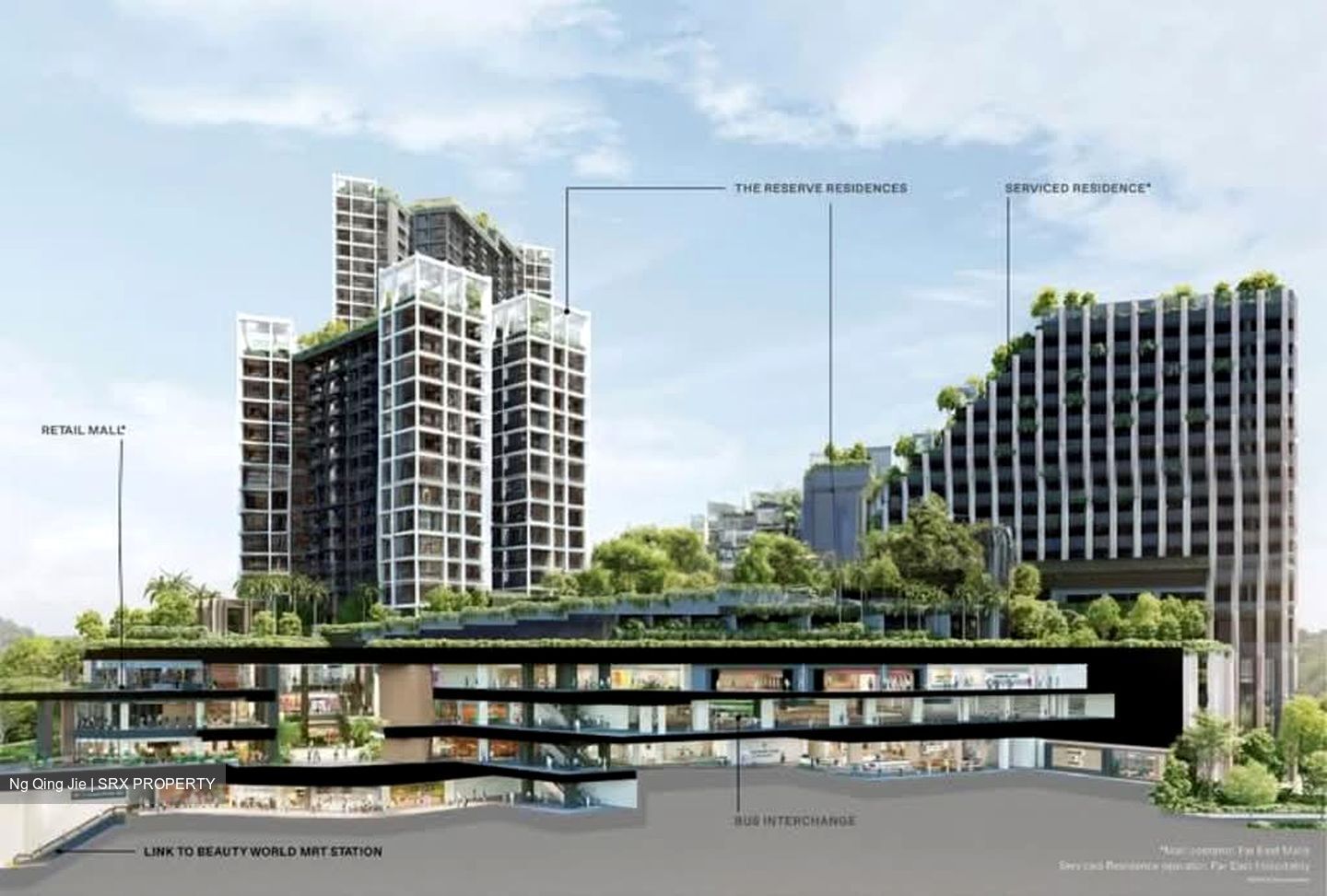 The Reserve Residences (D21), Apartment #558134391